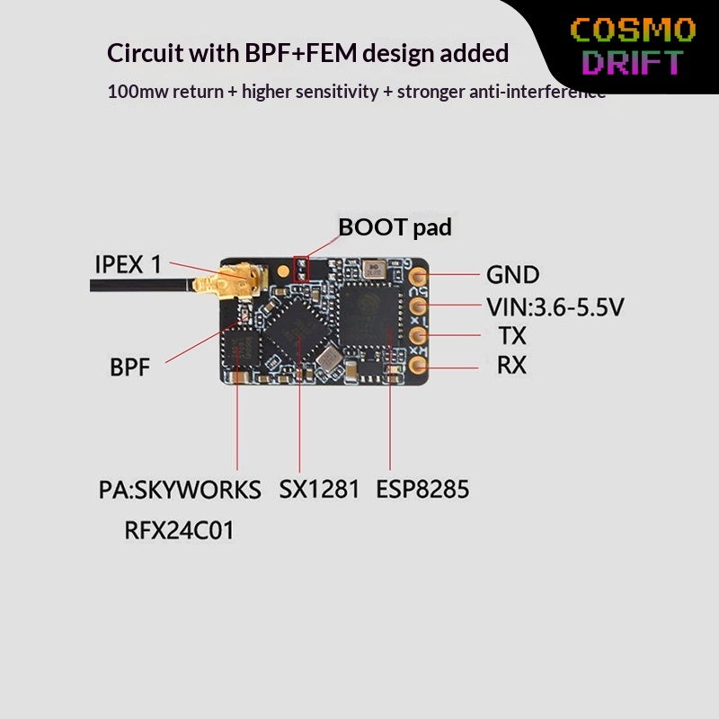 Горячая новинка: Приемник BAYC – обзор и цена Drone Racing Transmitter